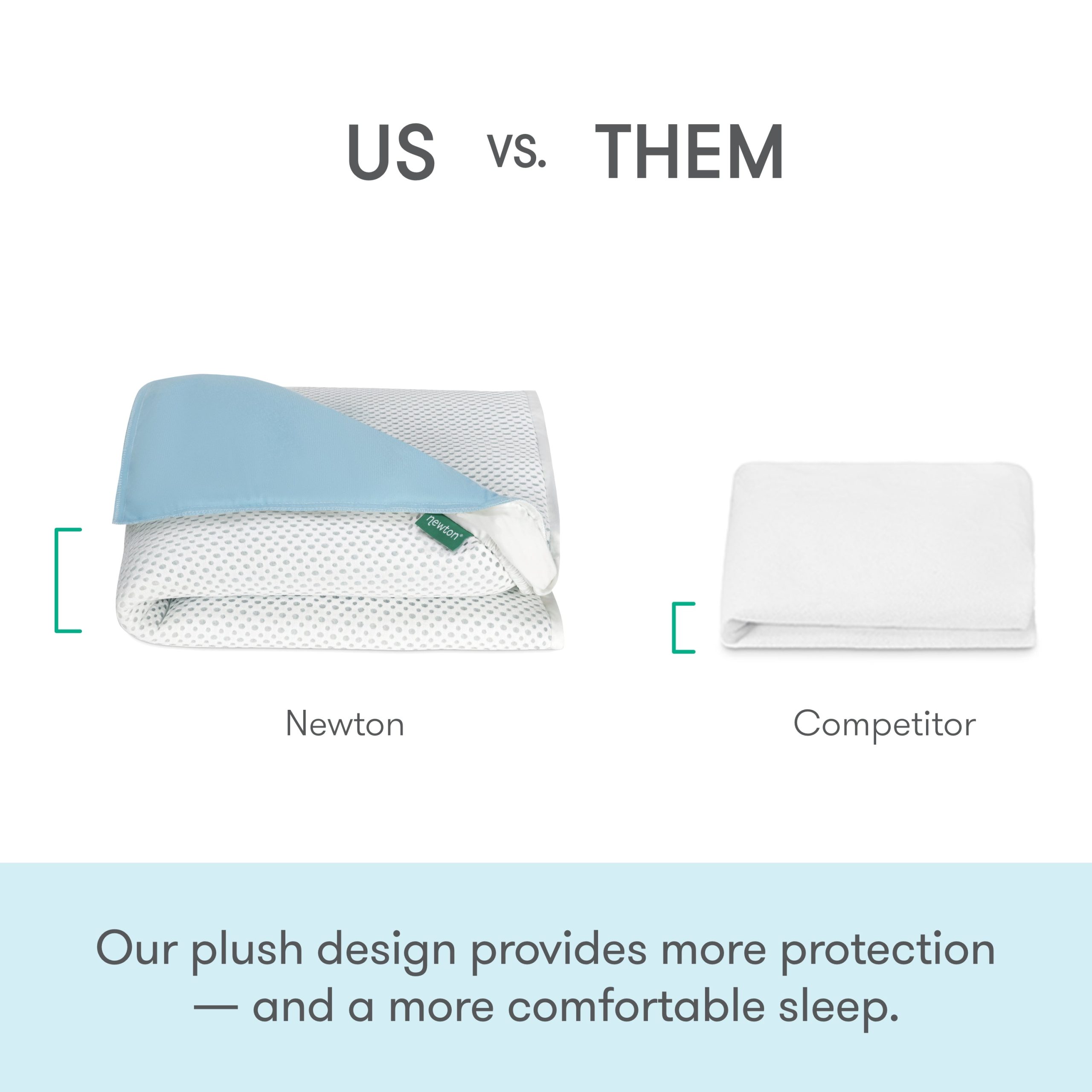 Essential Waterproof Crib Pad - Image 5