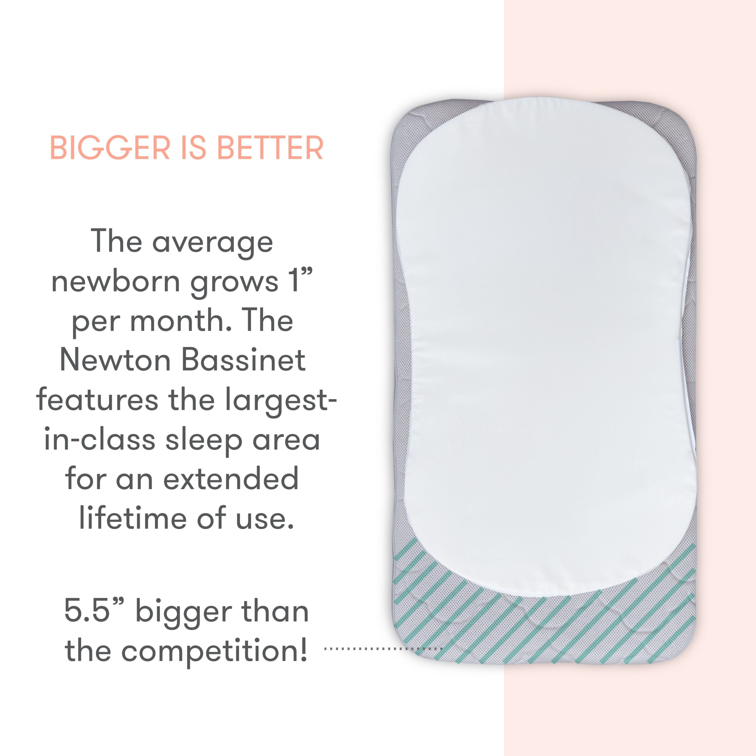 Essential Bassinet - Image 10