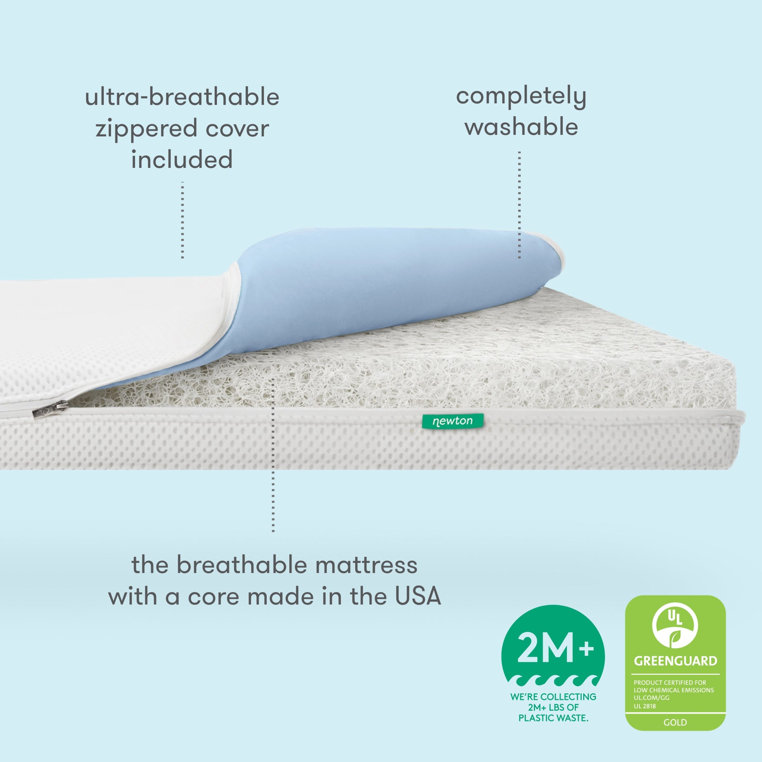 Essential Waterproof Crib Mattress - Image 6